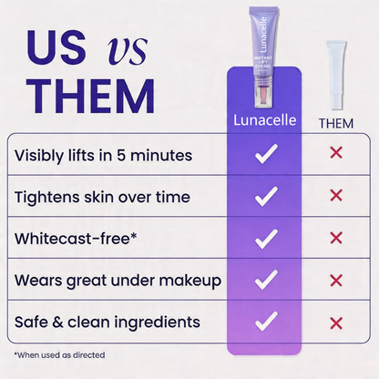 ✨ Lunacelle Instant Lift Eye Gel – Smooth Wrinkles & Reduce the Look of Under-Eye Bags 👁️💜