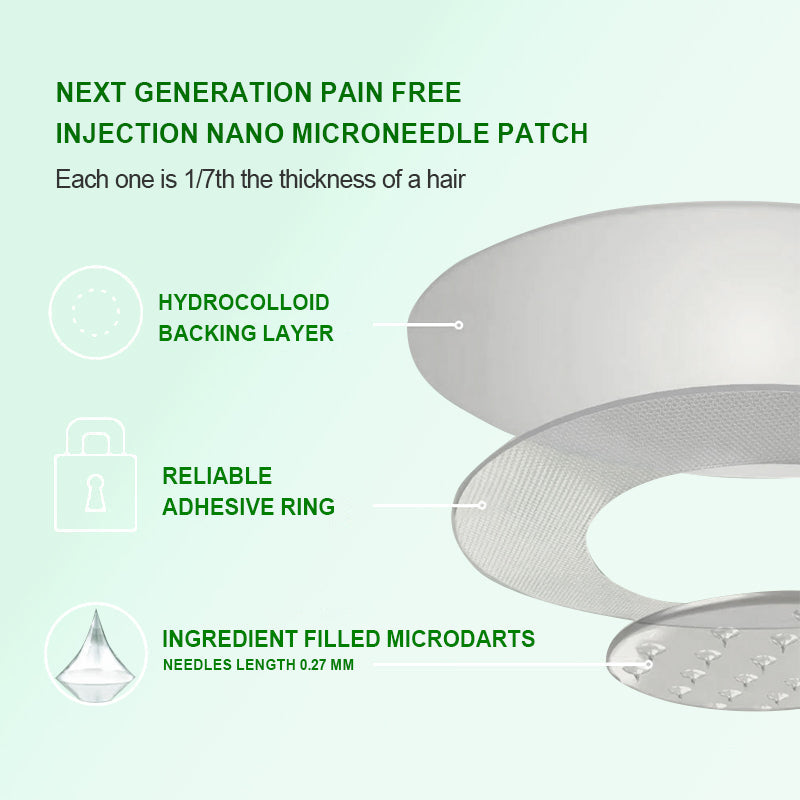 New 2026 Upgrade:  𝐉𝐮𝐱𝐞𝐤® 𝑩𝒆𝒓𝑏𝘦𝘳𝑖𝗇𝒆 𝟔-𝗶𝙣-𝟏 𝑁𝑎𝑛𝑜 𝘔𝘪𝘤𝘳𝘰𝘯𝘦𝘦𝘥𝘭𝘦 𝖯𝚊𝗍𝖼𝗁 with Science-Backed Formula