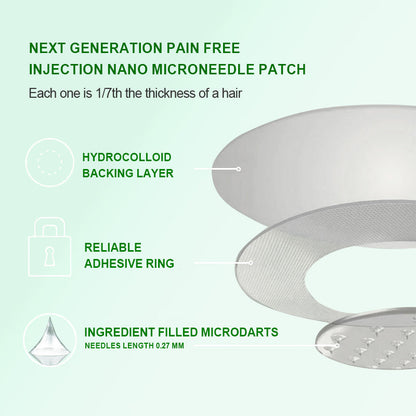 New 2026 Upgrade:  𝐉𝐮𝐱𝐞𝐤® 𝑩𝒆𝒓𝑏𝘦𝘳𝑖𝗇𝒆 𝟔-𝗶𝙣-𝟏 𝑁𝑎𝑛𝑜 𝘔𝘪𝘤𝘳𝘰𝘯𝘦𝘦𝘥𝘭𝘦 𝖯𝚊𝗍𝖼𝗁 with Science-Backed Formula
