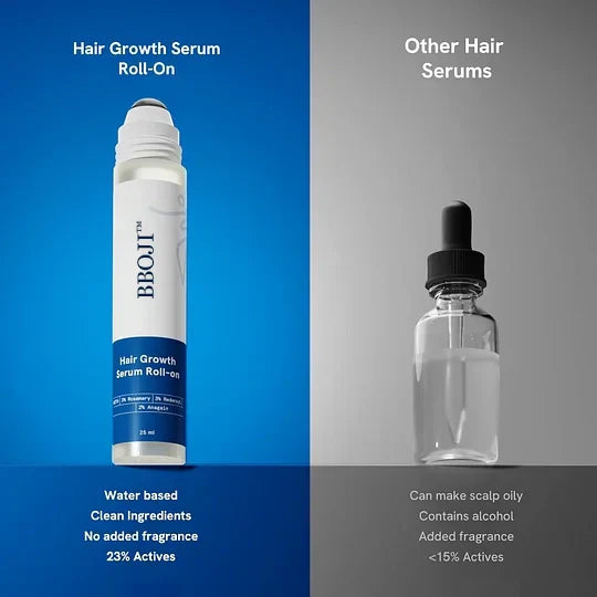 (New Formula)Advanced Hair Growth Roll-On Serum | Men & Women ⭐⭐Final 4 Hours: Second Item for Only $5! 🔥